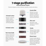 Ceramic Water Purifier 7 Stage - Pay 50% deposit and we deliver