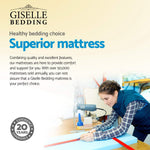 Double Size Pillow Top Spring Mattress - Pay 50% deposit & we deliver