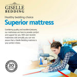 Giselle Bedding King Single Size Pillow Top Spring Foam Mattress