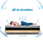 King Size Euro Spring Foam Mattress - Pay 50% deposit & we deliver