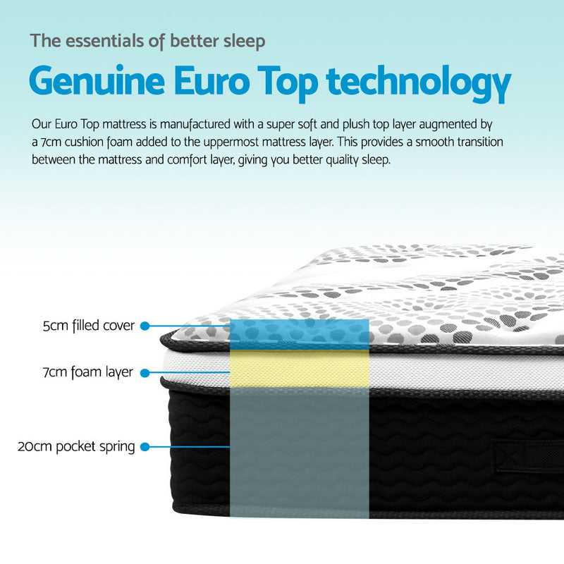 King Single Euro Spring Foam Mattress - Pay 50% deposit & we deliver