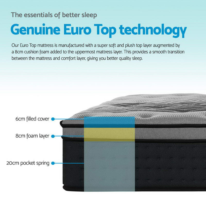 Double Spring Foam Mattress - Pay 50% deposit & we deliver