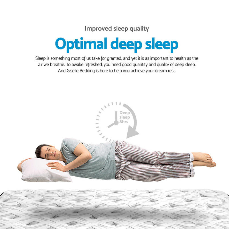 Spring Foam Mattress King Single - Pay 50% deposit & we deliver