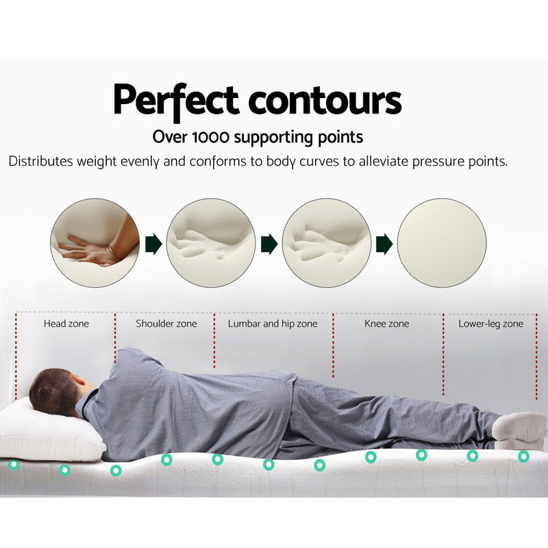 Queen Memory Foam Mattress Topper - Pay 50% deposit & we deliver