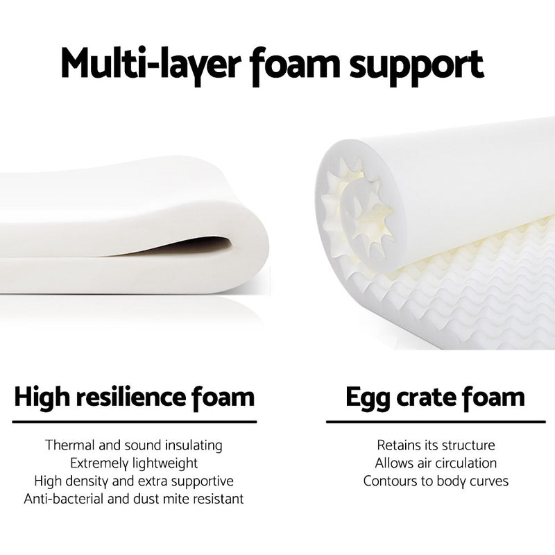 King Size Euro Spring Foam Mattress - Pay 50% deposit & we deliver